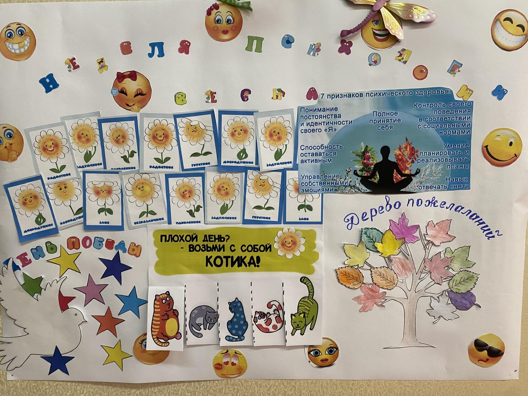 НЕДЕЛЯ ПСИХОЛОГИИ.
